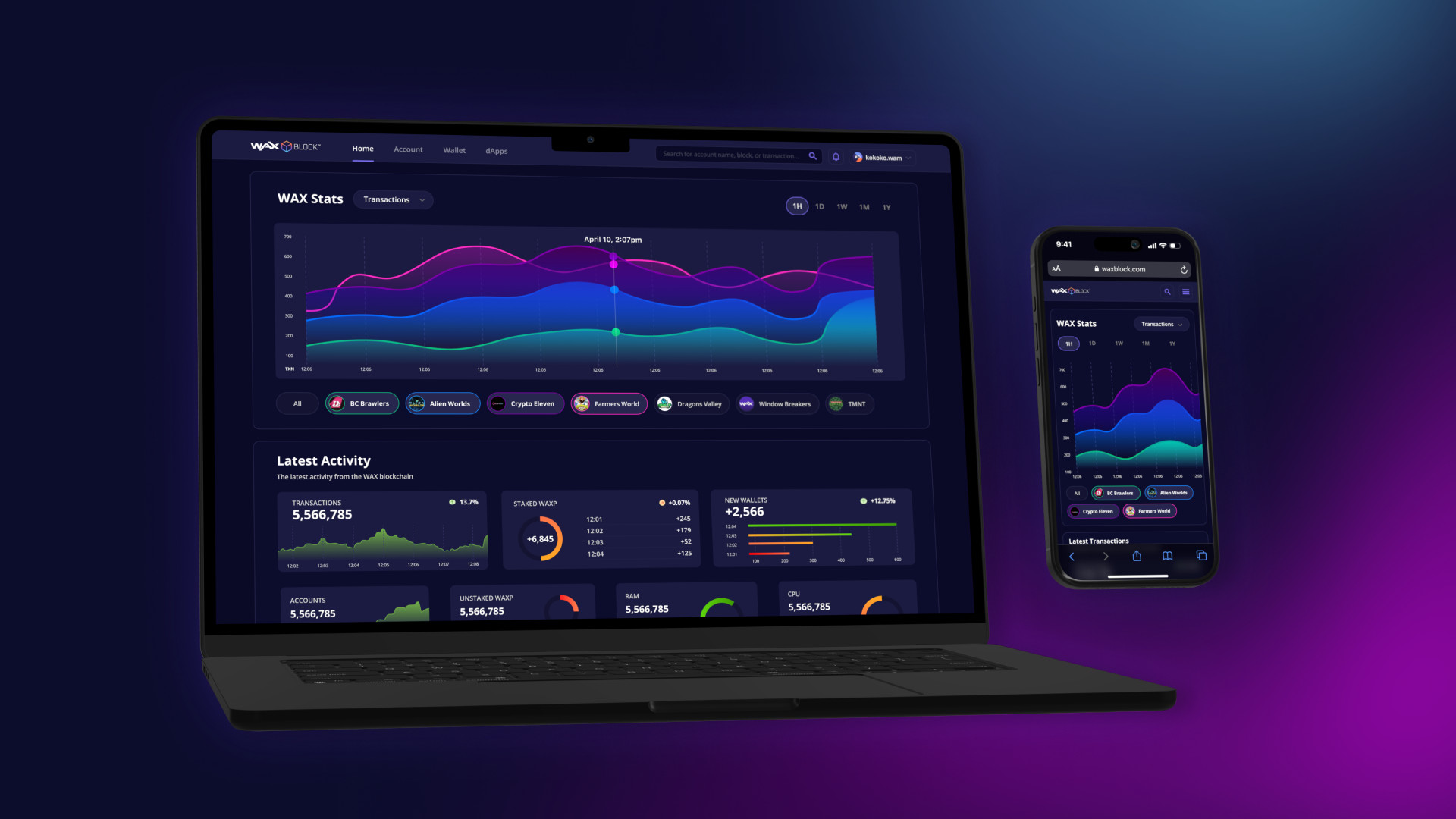 WAX Block Explorer stats dashboard on laptop and phone